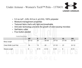 BSB Under Armour Tech polo-  women's