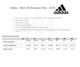 BSB  Adidas Performance Polo - men's