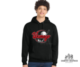 Wamego Golf script